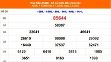 XSMB 2/7 - Kết quả Xổ số miền Bắc hôm nay 2/7/2025 - Kết quả XSMB thứ Tư ngày 2 tháng 7