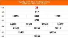 XSST 2/7 - Kết quả xổ số Sóc Trăng hôm nay 2/7/2025 - Trực tiếp XSST ngày 2 tháng 7