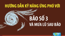 Hướng dẫn kỹ năng ứng phó với bão số 3 và mưa lũ sau bão