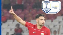 Kết quả bóng đá U23 Đông Nam Á 2025 ngày 21/7