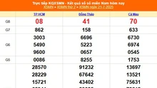 XSMN 21/7 - Kết quả xổ số miền Nam hôm nay 21/7/2025 - Trực tiếp XSMN ngày 21 tháng 7