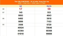 XSMT 21/7 - Kết quả xổ số miền Trung hôm nay 21/7/2025 - Kết quả XSMT thứ Hai ngày 21 tháng 7