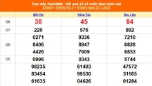 XSMN 22/7 - Kết quả xổ số miền Nam hôm nay 22/7/2025 - Trực tiếp XSMN ngày 22 tháng 7