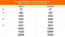 XSMT 22/7 - Kết quả xổ số miền Trung hôm nay 22/7/2025 - Kết quả XSMT thứ Ba ngày 22 tháng 7
