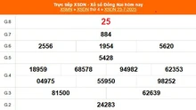 XSDN 23/7 - Kết quả xổ số Đồng Nai hôm nay 23/7/2025 - Trực tiếp XSDN ngày 23 tháng 7