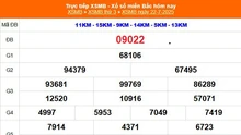 XSMB 24/7 - Kết quả Xổ số miền Bắc hôm nay 24/7/2025 - Trực tiếp xổ số hôm nay ngày 24 tháng 7