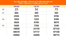 XSMN 23/7 - Kết quả xổ số miền Nam hôm nay 23/7/2025 - Trực tiếp XSMN ngày 23 tháng 7