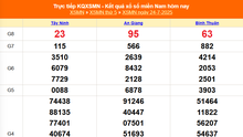 XSMN 24/7 - Kết quả xổ số miền Nam hôm nay 24/7/2025 - Trực tiếp XSMN ngày 24 tháng 7