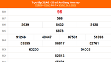 XSAG 24/7 - Kết quả xổ số An Giang hôm nay 24/7/2025 - Trực tiếp XSAG ngày 24 tháng 7