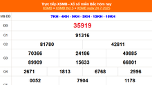 XSMB 24/7 - Kết quả Xổ số miền Bắc hôm nay 24/7/2025 - Kết quả XSMB thứ Năm ngày 24 tháng 7