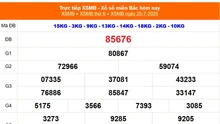 XSMB 25/7 - Kết quả Xổ số miền Bắc hôm nay 25/7/2025 - Kết quả XSMB thứ Sáu ngày 25 tháng 7