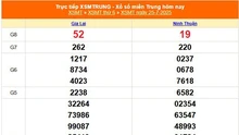 XSMT 25/7 - Kết quả xổ số miền Trung hôm nay 25/7/2025 - Kết quả XSMT thứ Sáu ngày 25 tháng 7