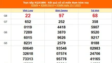 XSMN 25/7 - Kết quả xổ số miền Nam hôm nay 25/7/2025 - Trực tiếp XSMN ngày 25 tháng 7