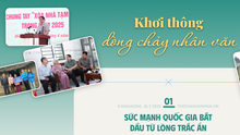 Khơi thông dòng chảy nhân văn