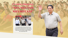 Cả nước chung tay “xóa nhà tạm, nhà dột nát”