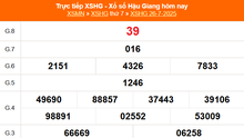 XSHG 26/7 - Kết quả xổ số Hậu Giang hôm nay 26/7/2025 - Trực tiếp XSHG ngày 26 tháng 7