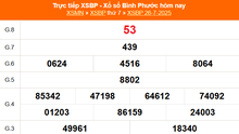 XSBP 26/7 - Kết quả xổ số Bình Phước hôm nay 26/7/2025 - Trực tiếp XSBP ngày 26 tháng 7
