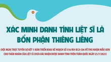 Xác minh danh tính liệt sĩ là bổn phận thiêng liêng