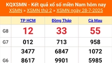 XSMB 28/7 - Kết quả Xổ số miền Bắc hôm nay 28/7/2025 - Kết quả XSMB thứ Hai ngày 28 tháng 7