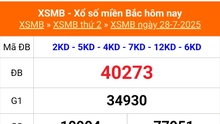 XSMB 28/7 - Kết quả Xổ số miền Bắc hôm nay 28/7/2025 - Kết quả XSMB thứ Hai ngày 28 tháng 7