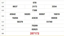 XSHCM 28/7 - XSTP - Kết quả xổ số Hồ Chí Minh hôm nay ngày 28/7/2025