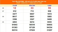 XSMN 28/7 - Kết quả xổ số miền Nam hôm nay 28/7/2025 - Trực tiếp XSMN ngày 28 tháng 7