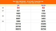 XSMT 28/7 - Kết quả xổ số miền Trung hôm nay 28/7/2025 - Kết quả XSMT thứ Hai ngày 28 tháng 7