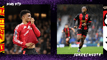 Nhận định, soi tỷ lệ MU vs Bournemouth 08h30 ngày 31/7, giao hữu mùa hè 2025