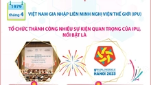 Quốc hội Việt Nam là thành viên tích cực và có trách nhiệm của IPU