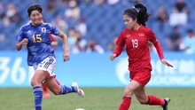 Đội tuyển Việt Nam tự tin sau lễ bốc thăm vòng loại Asian Cup