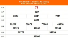 XSBT 29/7 - Kết quả Xổ số Bến Tre hôm nay 29/7/2025 - Trực tiếp XSBT ngày 29 tháng 7