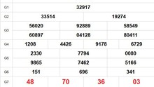 XSMB 29/7 - Kết quả Xổ số miền Bắc hôm nay 29/7/2025 - Trực tiếp xổ số hôm nay ngày 29 tháng 7