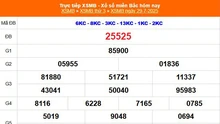 XSMB 29/7 - Kết quả Xổ số miền Bắc hôm nay 29/7/2025 - Kết quả XSMB thứ Ba ngày 29 tháng 7