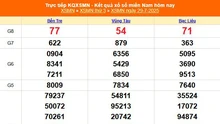 XSMN 29/7 - Kết quả xổ số miền Nam hôm nay 29/7/2025 - Trực tiếp XSMN ngày 29 tháng 7