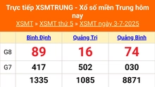 XSMT 3/7 - Kết quả xổ số miền Trung hôm nay 3/7/2025 - Kết quả XSMT thứ Năm ngày 3 tháng 7