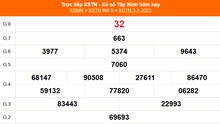 XSTN 3/7 - Kết quả xổ số Tây Ninh hôm nay 3/7/2025 - Trực tiếp XSTN ngày 3 tháng 7