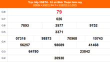XSBTH 3/7 - Kết quả xổ số Bình Thuận hôm nay 3/7/2025 - Trực tiếp XSBTH ngày 3 tháng 7