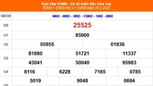 XSMB 31/7 - Kết quả Xổ số miền Bắc hôm nay 31/7/2025 - Trực tiếp xổ số hôm nay ngày 31 tháng 7