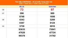 XSMT 31/7 - Kết quả xổ số miền Trung hôm nay 31/7/2025 - Trực tiếp xổ số hôm nay ngày 31 tháng 7