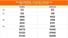 XSMT 30/7 - Kết quả xổ số miền Trung hôm nay 30/7/2025 - Kết quả XSMT thứ Tư ngày 30 tháng 7