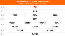 XSBTH 31/7 - Kết quả xổ số Bình Thuận hôm nay 31/7/2025 - Trực tiếp XSBTH ngày 31 tháng 7