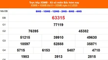 XSMB 4/7 - Kết quả Xổ số miền Bắc hôm nay 4/7/2025 - Kết quả XSMB thứ Sáu ngày 4 tháng 7