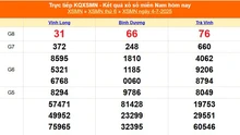XSMN 4/7 - Kết quả xổ số miền Nam hôm nay 4/7/2025 - Trực tiếp XSMN ngày 4 tháng 7