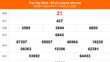 XSLA 5/7 - Kết quả xổ số Long An hôm nay 5/7/2025 - Trực tiếp XSLA ngày 5 tháng 7