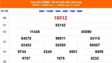 XSMB 5/7 - Kết quả Xổ số miền Bắc hôm nay 5/7/2025 - Kết quả XSMB thứ Bẩy ngày 5 tháng 7
