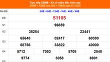 XSMB 6/7 - Kết quả Xổ số miền Bắc hôm nay 6/7/2025 - Kết quả XSMB Chủ nhật ngày 6 tháng 7