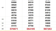 XSMT 6/7 - Kết quả xổ số miền Trung hôm nay 6/7/2025 - Trực tiếp xổ số hôm nay ngày 6 tháng 7