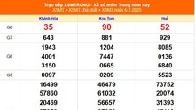 XSMT 6/7 - Kết quả xổ số miền Trung hôm nay 6/7/2025 - Kết quả XSMT Chủ nhật ngày 6 tháng 7