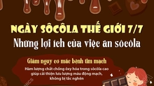 Ngày Sôcôla Thế giới 7/7: Những lợi ích của việc ăn sôcôla