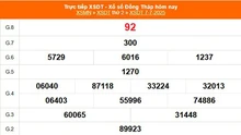 XSDT 7/7 - Kết quả xổ số Đồng Tháp hôm nay 7/7/2025 - Trực tiếp XSDT ngày 7 tháng 7
